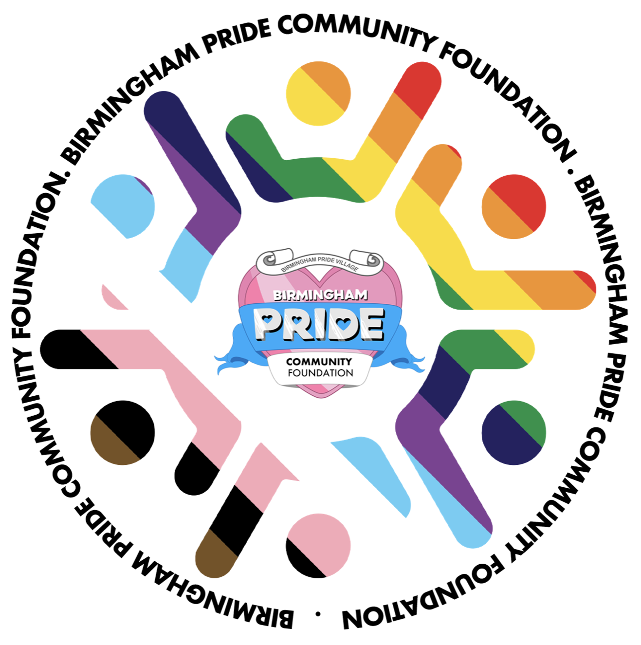 Birmingham Pride Community Foundation logo