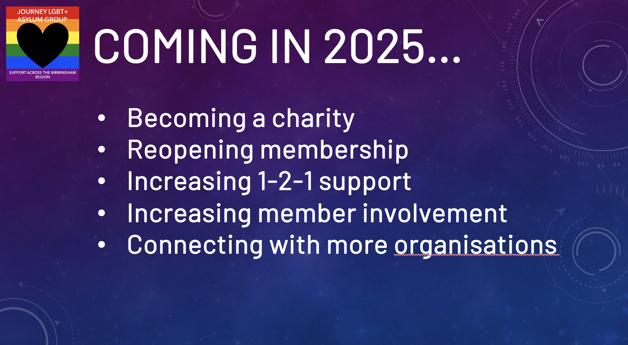 Coming in 2025 Coming in 2025